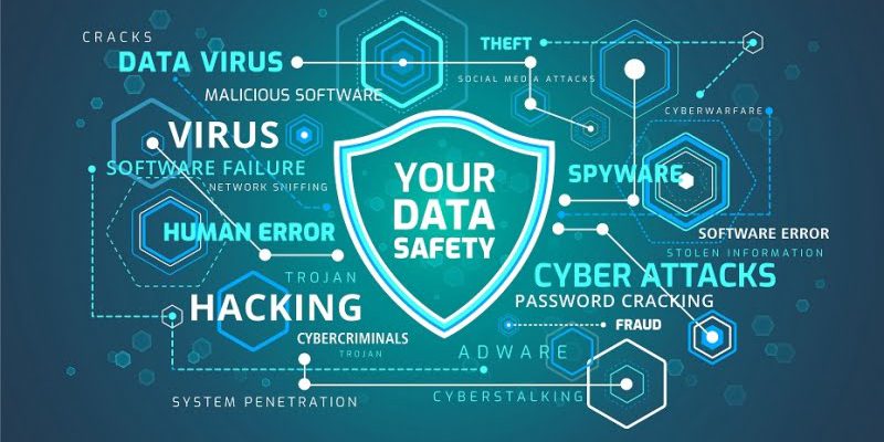 cyber-security DFS new guidelines