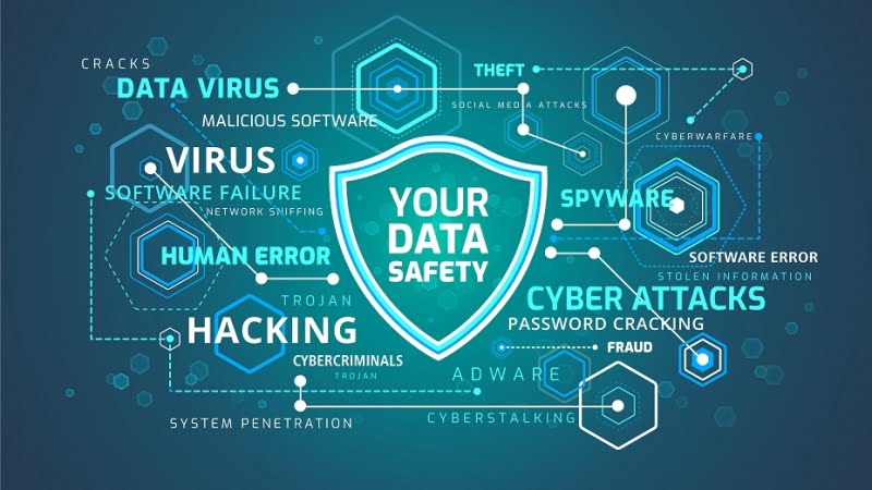 cyber-security DFS new guidelines