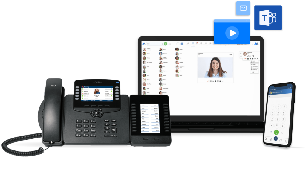 The VoIP phone system for the Modern Workforce