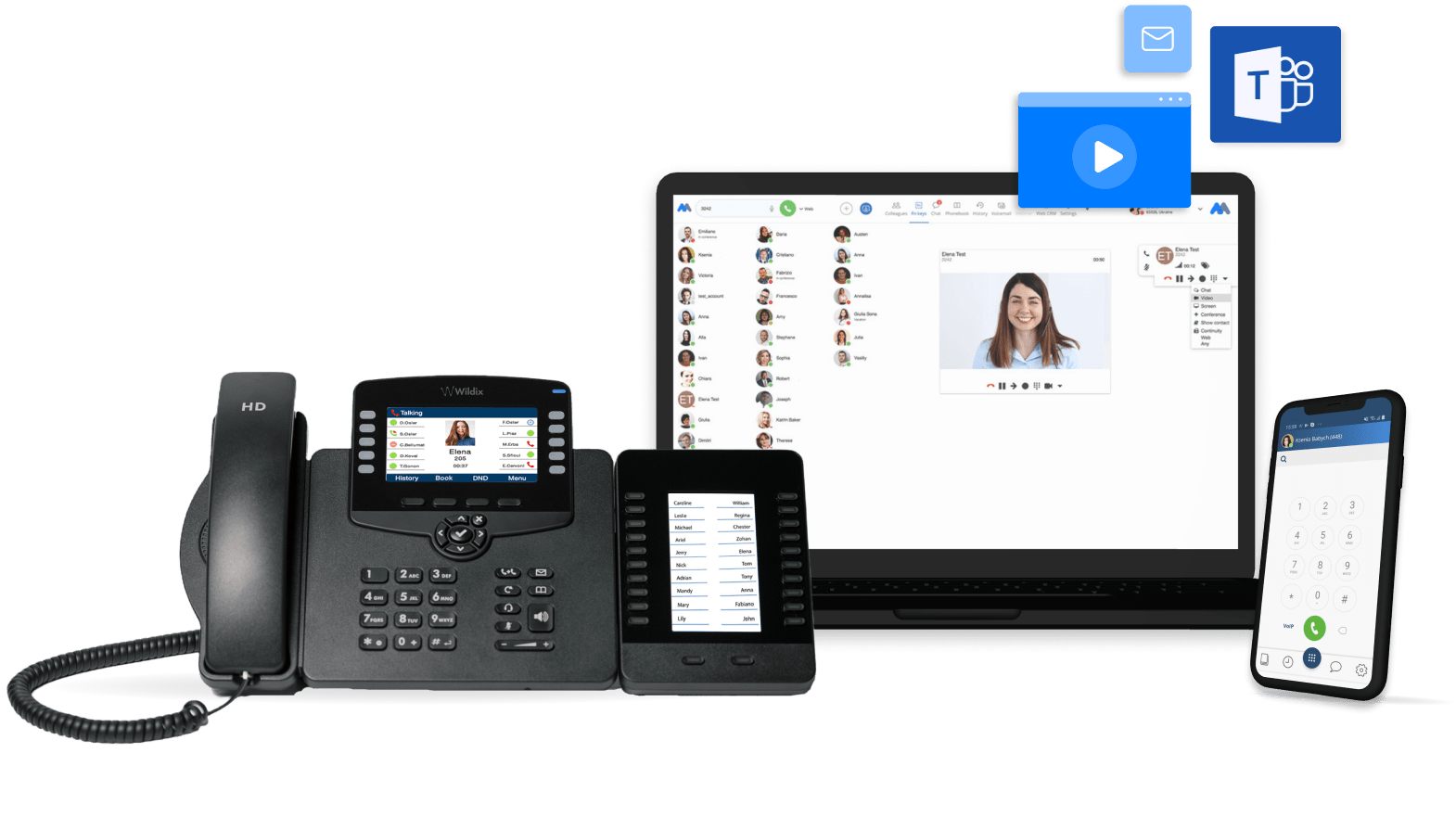 VoIP Phone Systems Motiva VoIP+ BusinessGrad